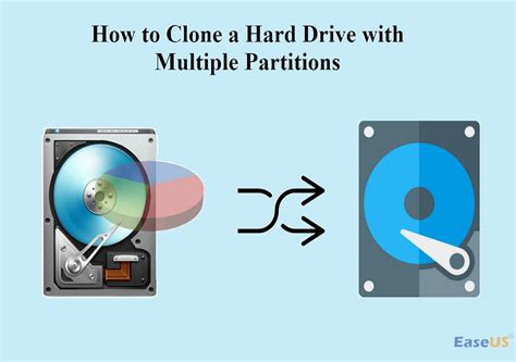 clone lvm|cloning lvm partitions on hard drive.